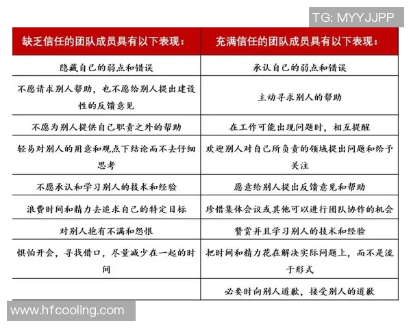 西安球队团队协作表现的数据分析与提升策略探讨